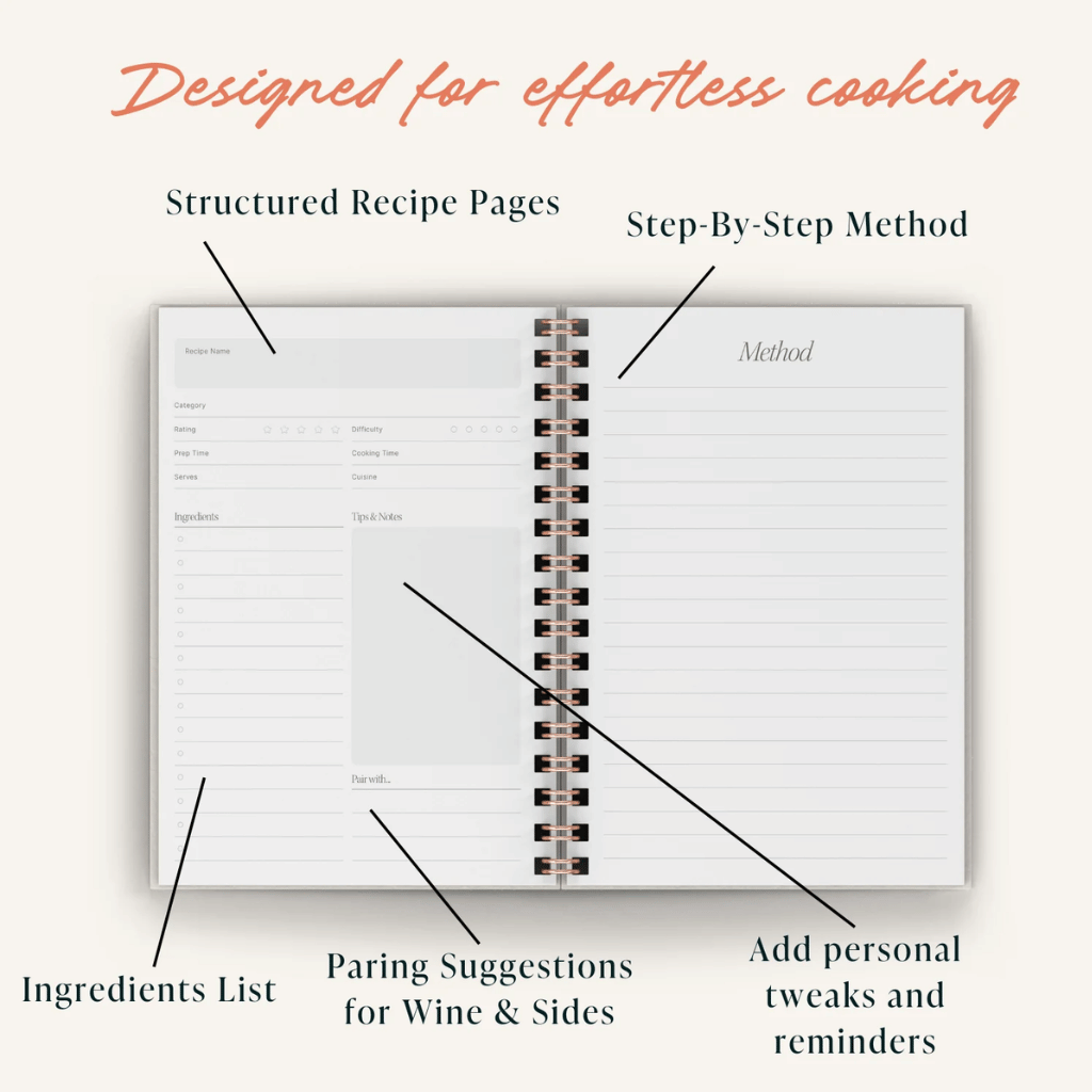 Thumbnail: Recipe journal Image 6