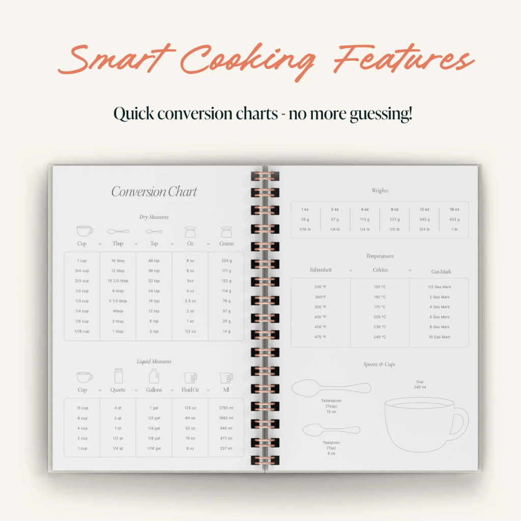 Thumbnail: Recipe journal Image 7