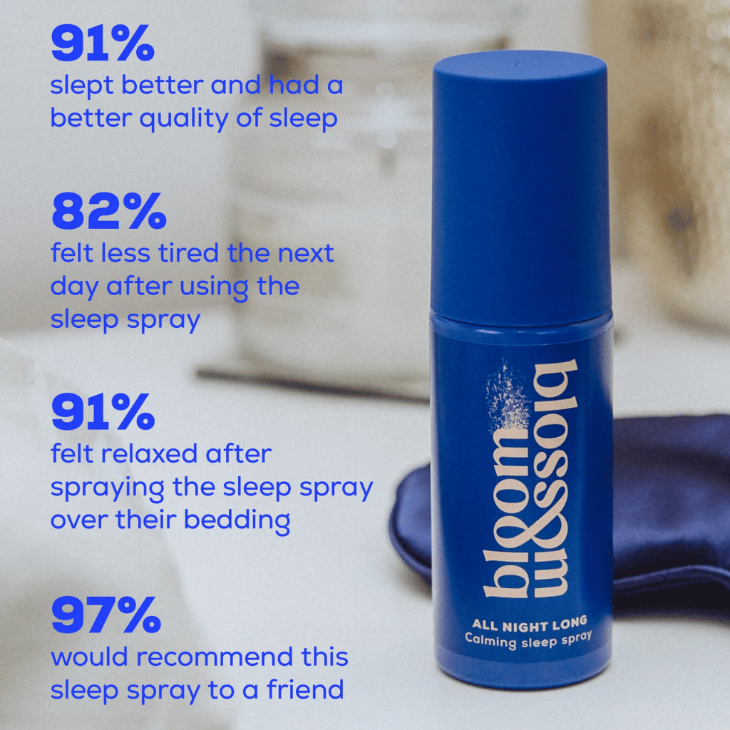 Thumbnail: Calming sleep spray Image 3