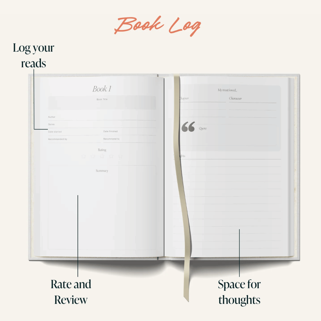 Thumbnail: Reading journal Image 6