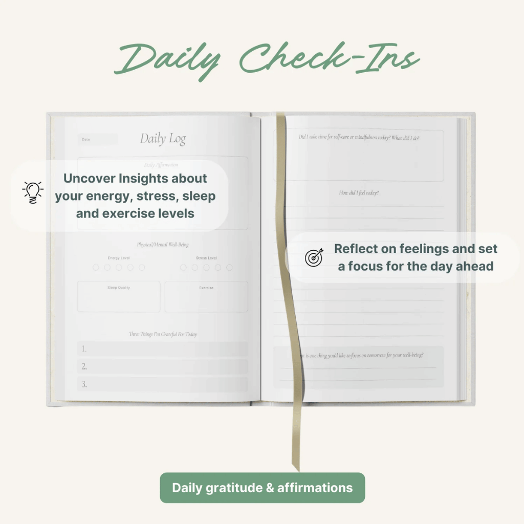 Thumbnail: Wellness journal Image 6