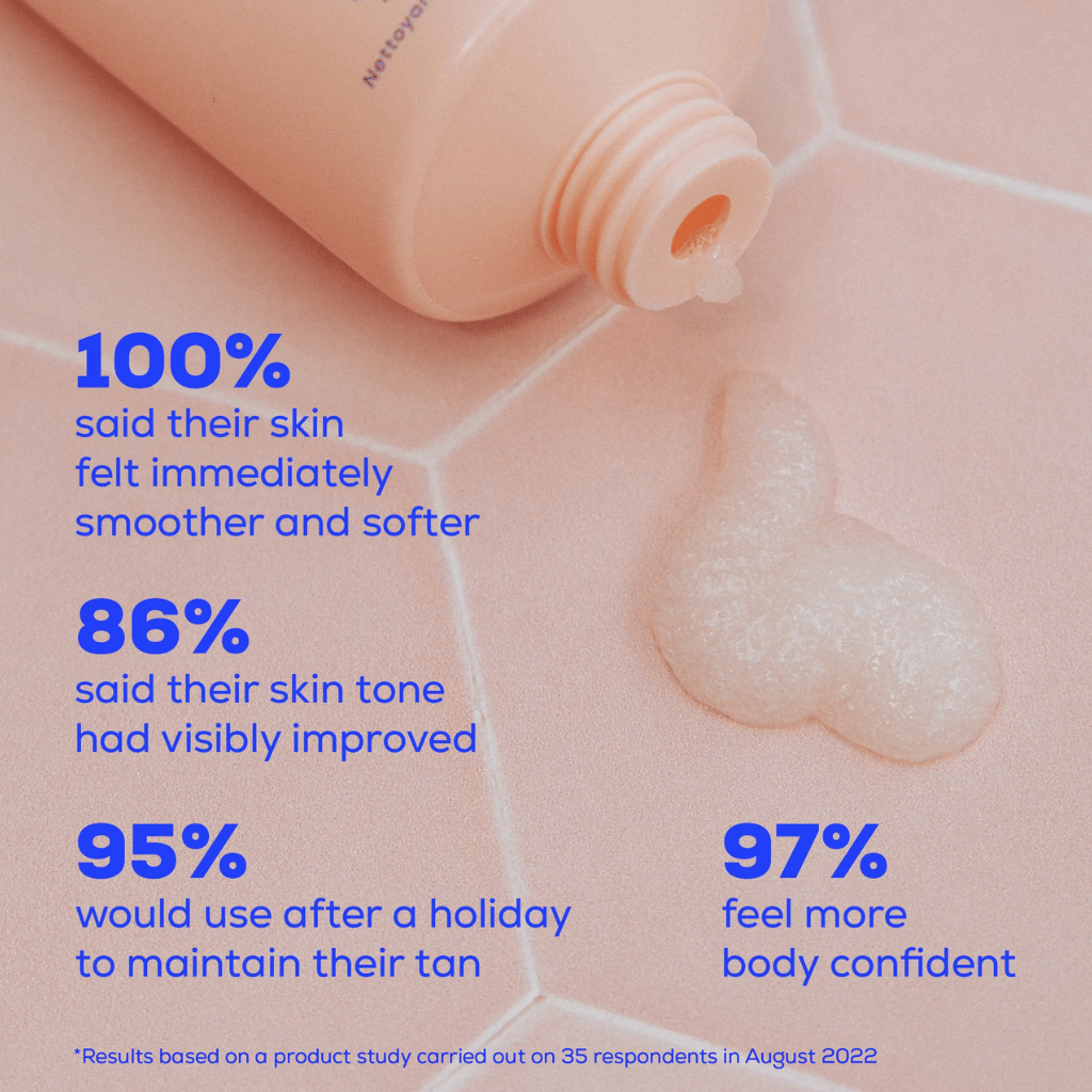 Thumbnail: Skin care gift Image 3