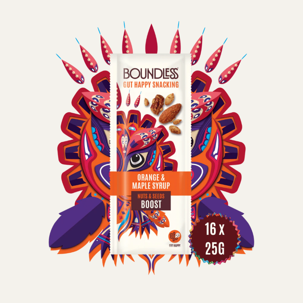 Thumbnail: Nuts & seeds boosts Image 2